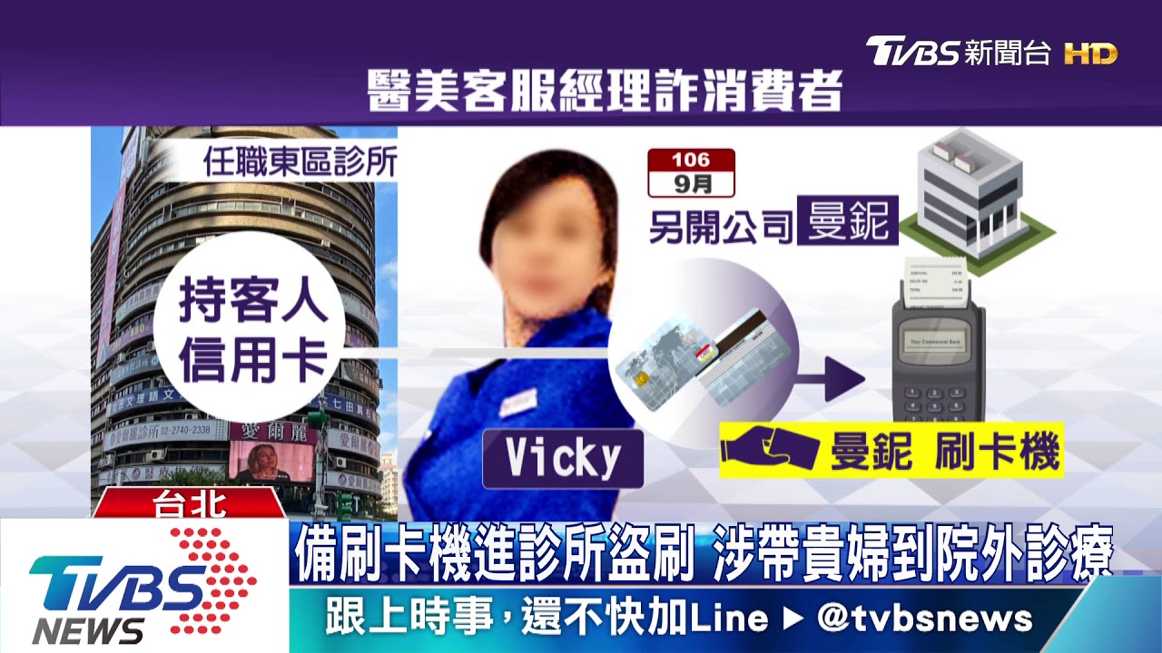 攔截客戶盜刷277萬　醫美診所前經理喊冤