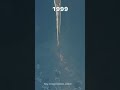 Ram Setu Overview View Ram Setu Shorts Ramsetu Ramsetuoverview Ram Setu Overview