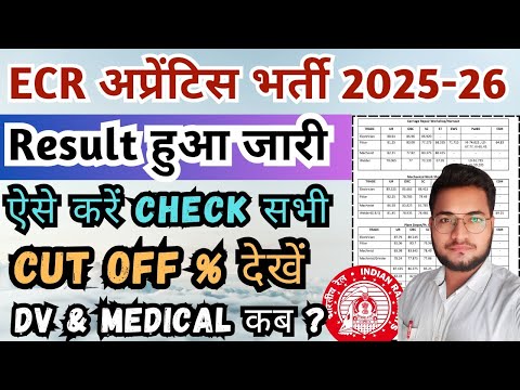 ECR Apprentice Result 2025 Out, ECR ITI Apprentice Cut Off 2025, ECR Apprentice Merit Lost 2025