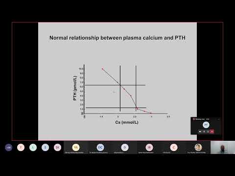 APFCB Masterclass Calcium & PTH