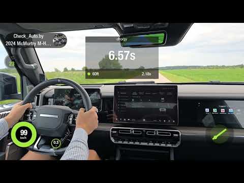 DONGFENG M-HERO EV 4WD 2024 STOCK. 0-100 ACCELERATION 