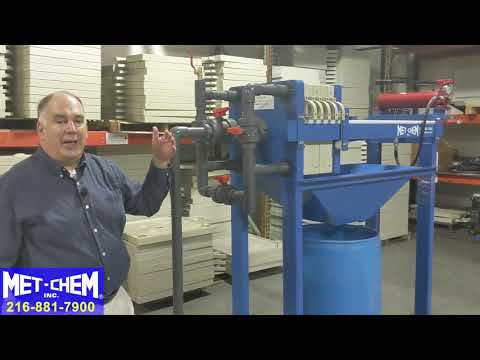 Filter Press Operation - How to Operate a Met-Chem Filter Press