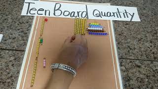 Teen board Quantity