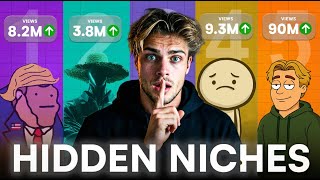 10 Niches You Should Start Before 2026!