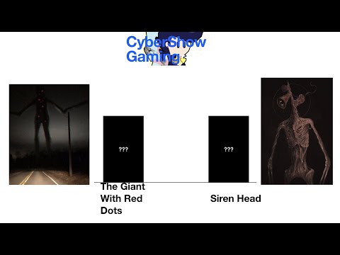 Trevor Henderson Monster Power Level (Part 4)