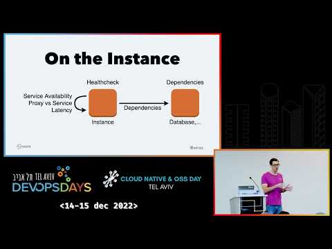 Why is it always DNS, TLS, and bad configs? | Philipp Krenn