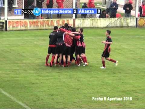 Resumen IAC 3 Vs  Alianza 0