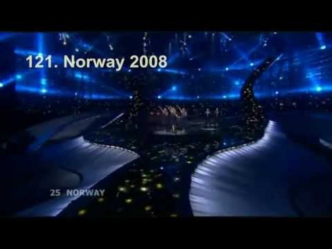 Top-125 of ESC 1997-2013 (Part 1/2 - 125-51)