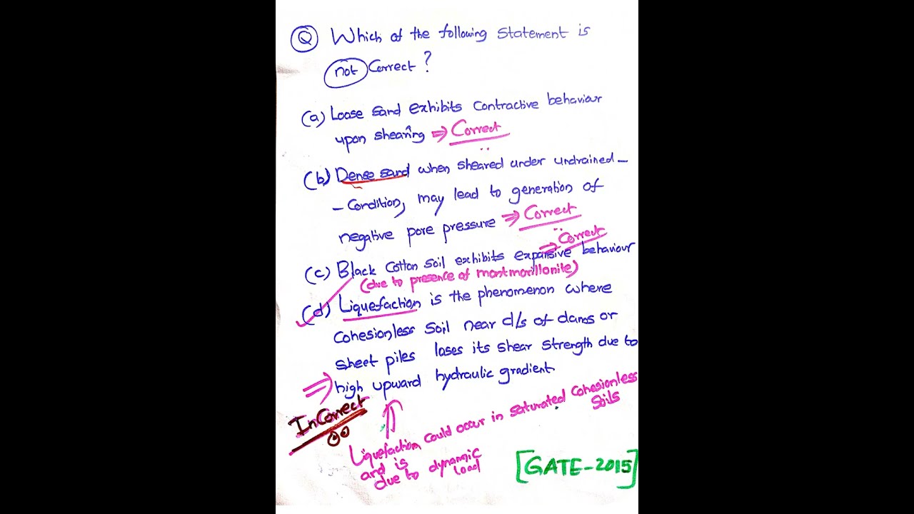 GATE2015----Shear strength characteristics of Cohesionless soil