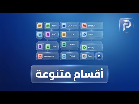 other Diverse Modules