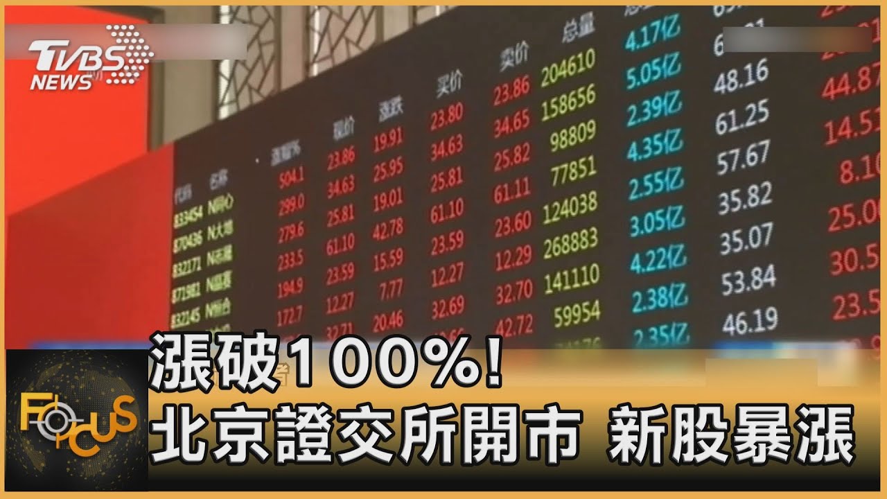 漲破100%!北京證交所開市.新股暴漲