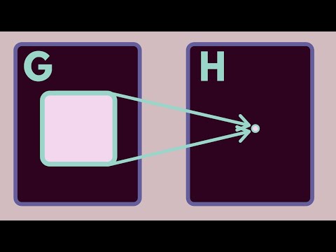 Abstract Algebra | The kernel of a homomorphism
