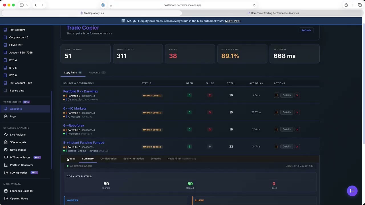 Trade Copier introduction
