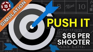 Push It thumbnail