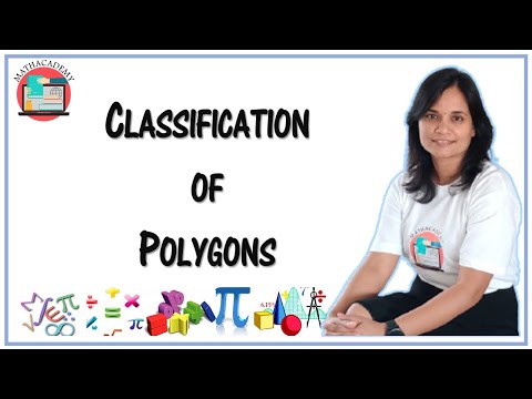Classification of Polygons | Geometry 