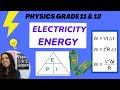 Grade 11 Electricity: Electrical Energy and Cost of Electricity