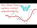 How Chaos Theory Affects The Stock Market And Explains Unpredictability