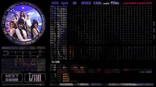 250406