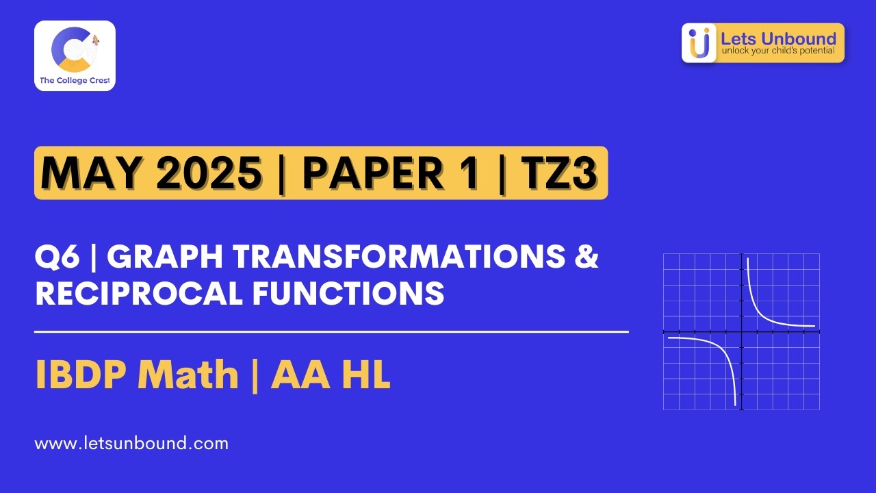 IBDP Math | AAHL | May 2025 Paper 1 - TZ3 | Q6 | Graph Transformations & Reciprocal Functions