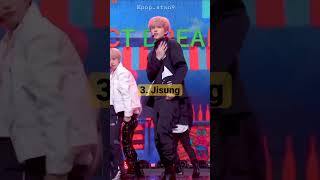 Download lagu top 3 most popular members of each NCT unit✨ #shorts #kpop #trending #nct #nct127 #nctdream #wayv mp3