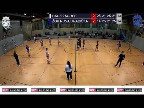 HAOK ZAGREB – ŽOK NOVA GRADIŠKA PRVA HRVATSKA ODBOJKAŠKA LIGA – seniorke, 5. kolo