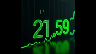 Prosta strategia forex GBPUSD schemat na 21,59