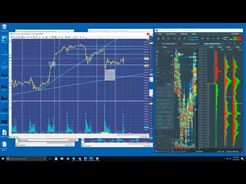 2017-12-21 Bookmap Platform Details - Thur