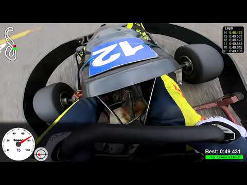 Tecnokart 2019 - Etapa 10