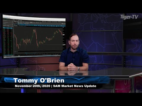 November 20th, 9AM ET Market Update on TFNN - 2020