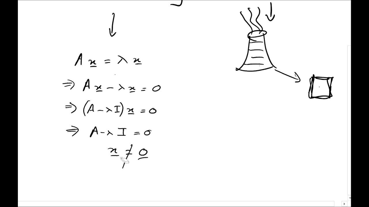 REVISION FOR TYPES OF STABILITY: Eigenvectors and Eigenvalues