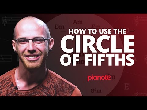 How To ACTUALLY Use The Circle Of Fifths