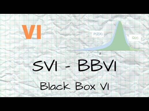 Black Box Variational Inference (BBVI) | Vibepedia