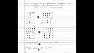 4.2 Strengthening Mechanisms: Solid Solution 2
