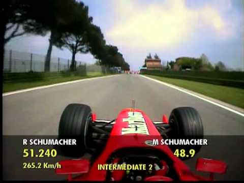 M. Schumacher Pole in Imola 2003