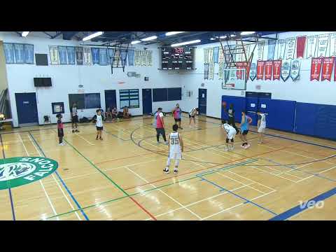 3rd Myth Realm(52) Tier 16- playoffs  6th GoO$E Gang (38) - tcbl sunday