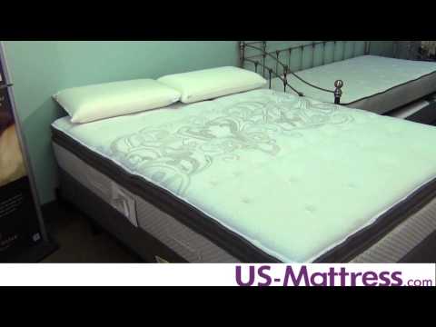 Sealy Posturepedic Gel Series Kitchener Plush Euro...