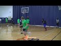 Midwest Hoops Camp