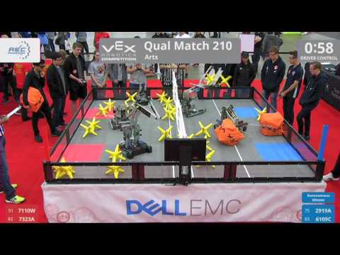 2017 VRC Arts Q210 - 7110W 7323A vs 2919A 6109C - 12 to 31