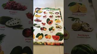Download lagu Belajar mengenal buah-buahan yuk teman-teman #short#buahbuahan#balita#belajar mp3