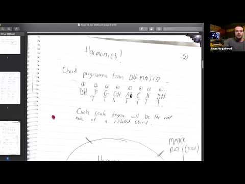 Melodics & Harmonics for Electronic Music with Ryan Murgatroyd Lesson 2, Part 2.1