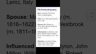 Download lagu P.B Shelley Biography # famous writer mp3