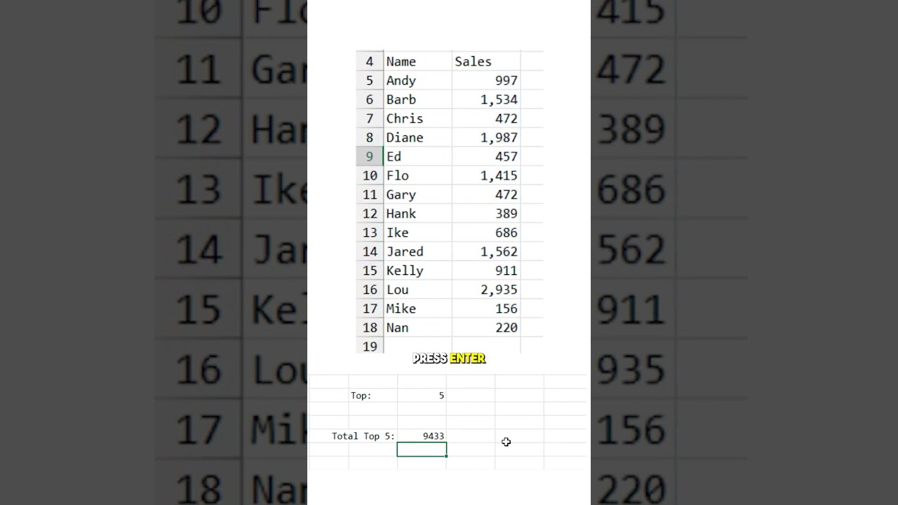 How to Sum Top Five In Excel