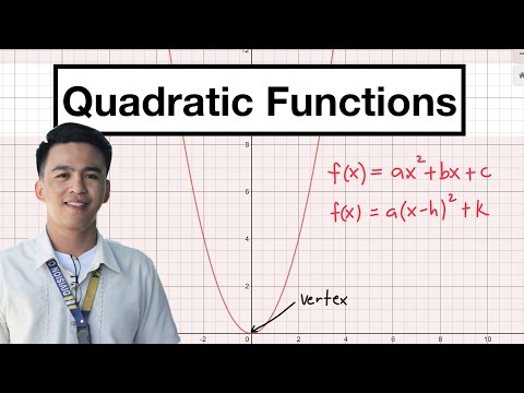 Introduction to Quadratic Function | Examples of Quadratic Function