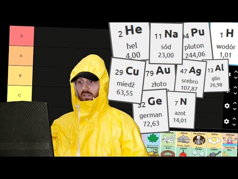 Układ Okresowy Pierwiastków - Tier Lista