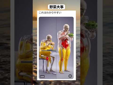 ファストフード美味しいよね #すごい #おもしろ #バズれ #おすすめ #おもしろ動画 #shorts #海外 #野菜