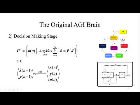 AGI Brain II: The Upgraded Version with Increased Versatility Index - AGI-21 Contributed Talks
