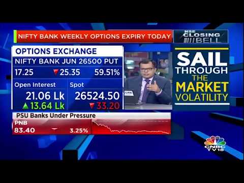 Bank nifty option trading on expiry day