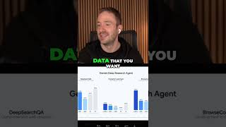 New Google Deep Research API: It's a Game Changer #shorts