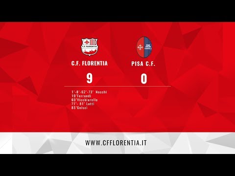 C.F. Florentia vs Pisa C.F. 9 - 0 Serie B Calcio Femminile 17/09/2017 - Sintesi
