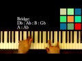 How To Play "Don"t Speak" Piano Tutorial (No ...